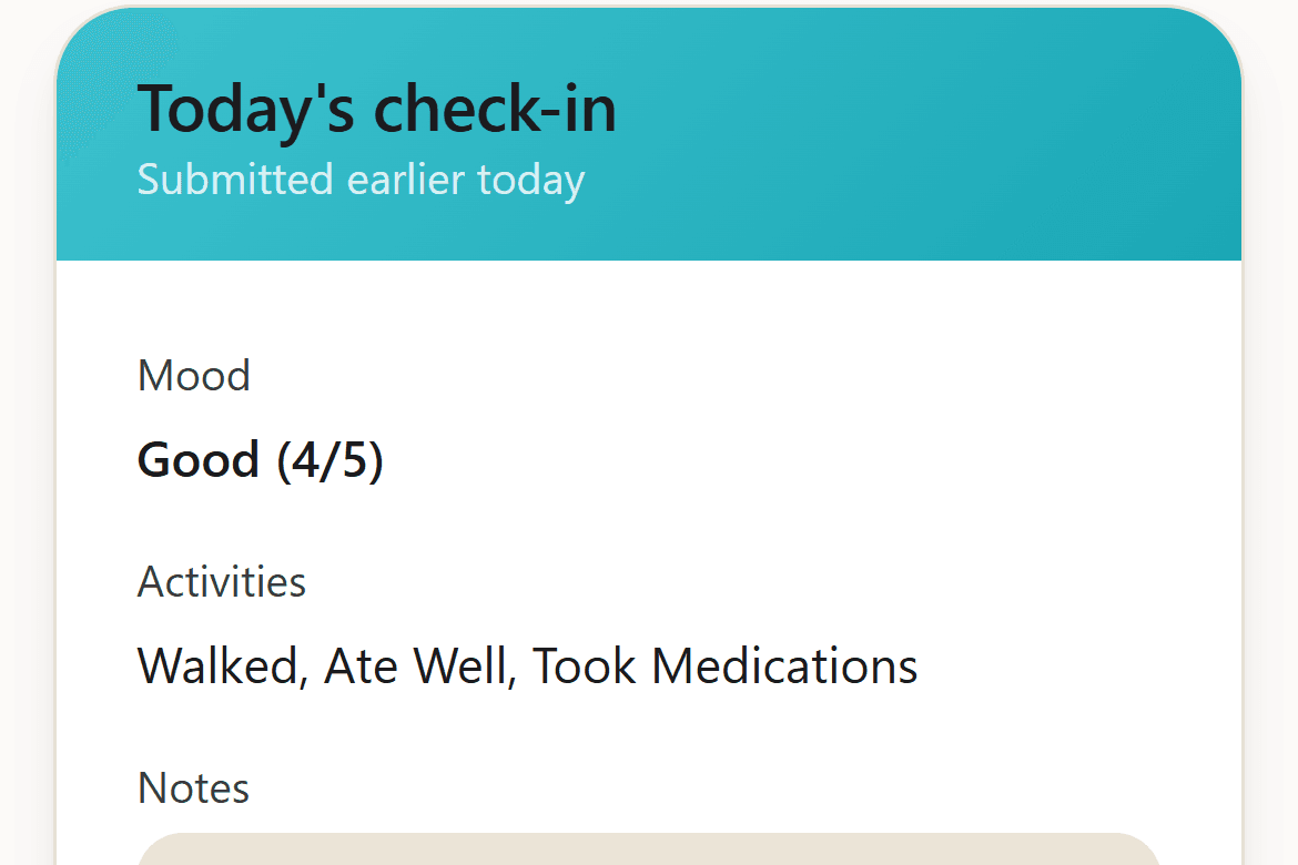 Today's check-in for John — mood 4 out of 5, walked, ate well and took his medications, with Anne's note