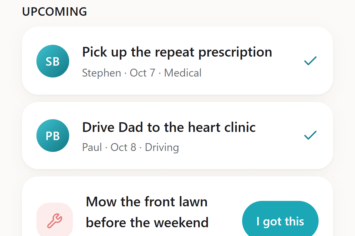Upcoming tasks in John's Circle — Stephen has the prescription pick-up, Paul the drive to the heart clinic, and mowing the lawn is still up for grabs